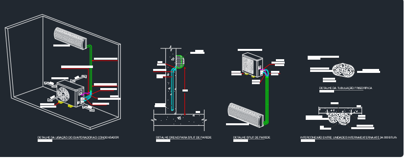 Prancha de detalhe da biblioteca de detalhamentos DWG